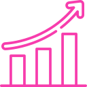 No Clear ROI Visibility